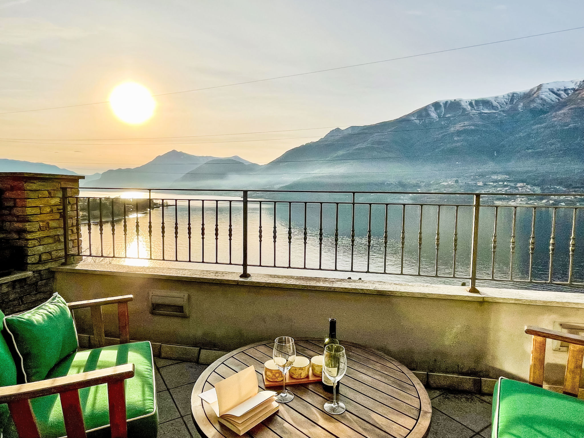 Lake View Penthouse Rentals | Lake.com